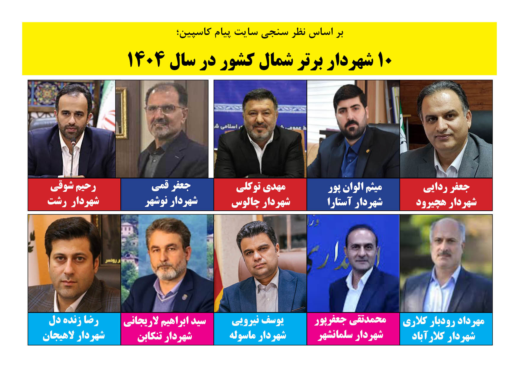 10 شهردار برتر شمال کشور 10 شهردار برتر شمال کشور